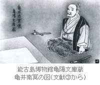 能古島博物館亀陽文庫蔵 亀井南冥の図（文献③から）